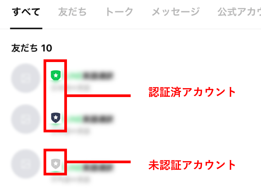 Lineアカウント名を変更したい Faq Next Lineのコミュニケーションを採用に