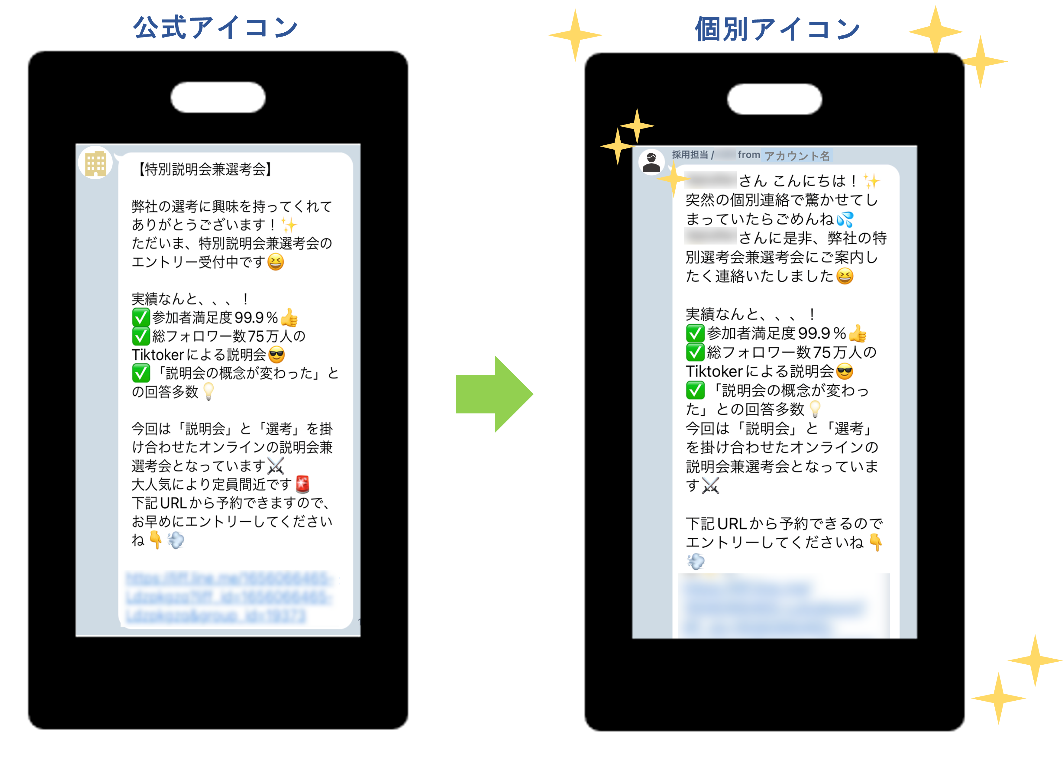 アイコン変更機能を用いた個別風配信の設定方法 Faq Next Lineのコミュニケーションを採用に