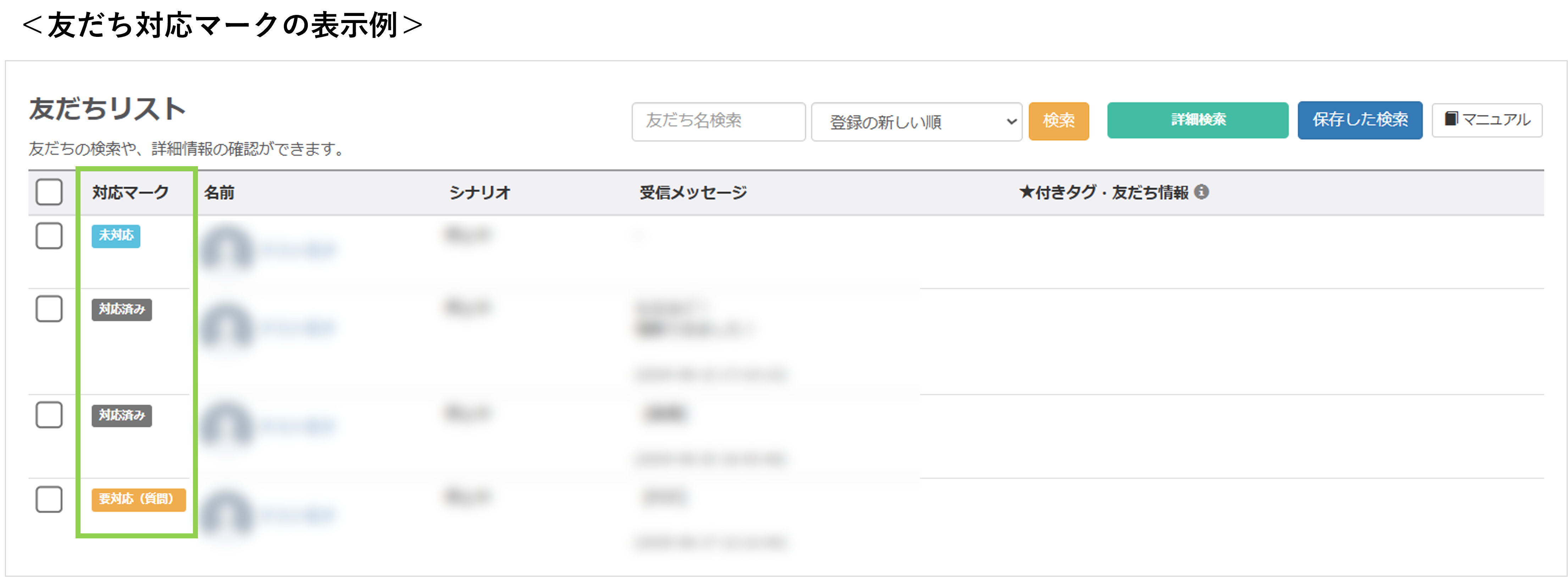 対応マーク管理画面の一覧イメージ（友だち向け）