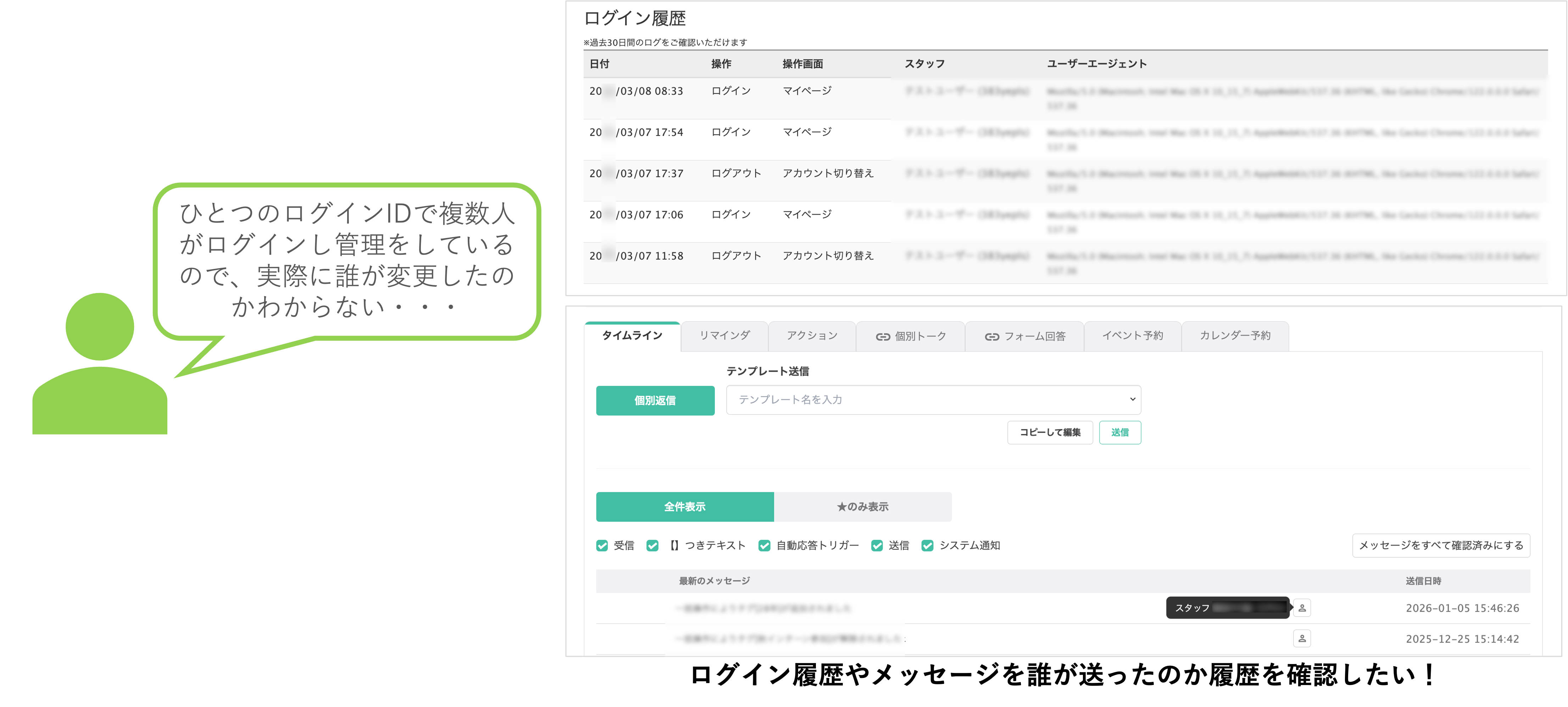 管理画面でのスタッフログイン履歴とメッセージ操作履歴の表示イメージ