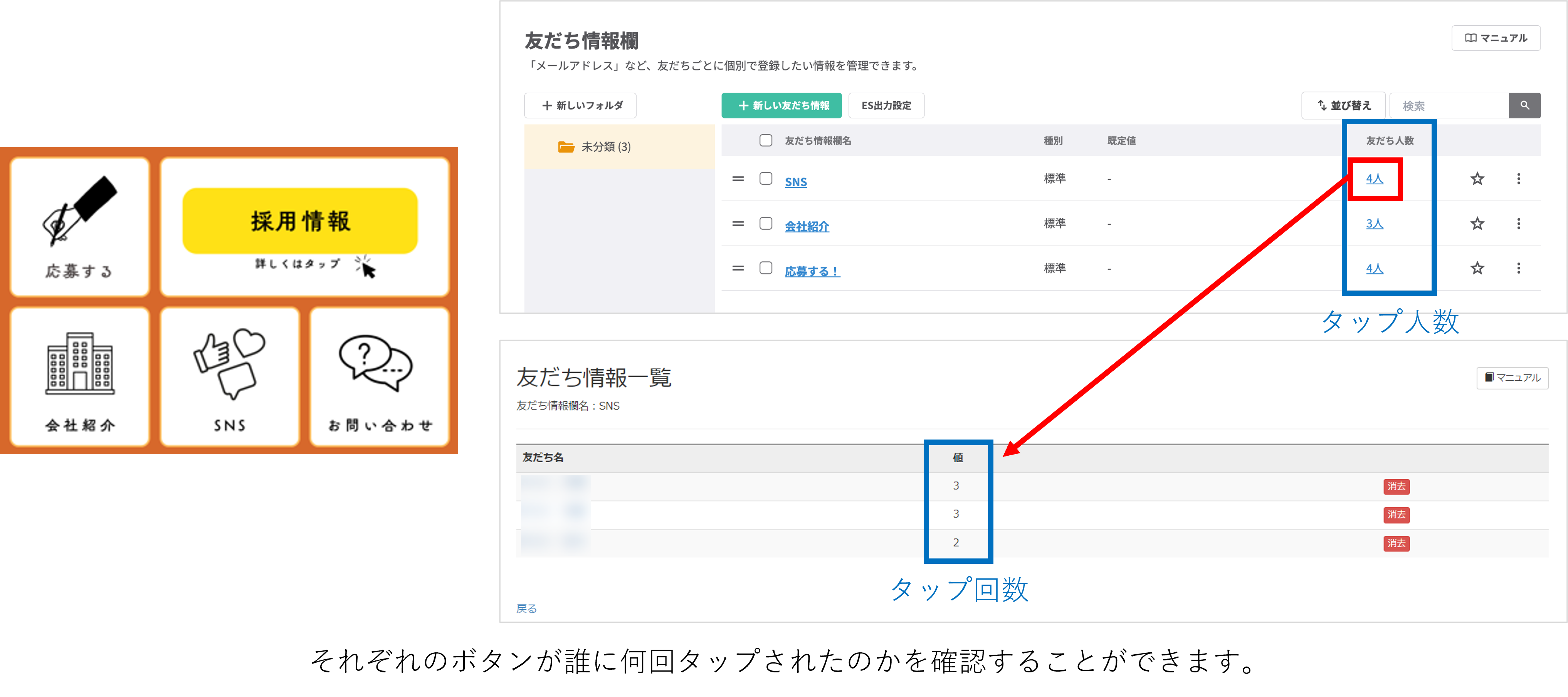 友だちごとのリッチメニューボタンタップ数集計イメージ画面