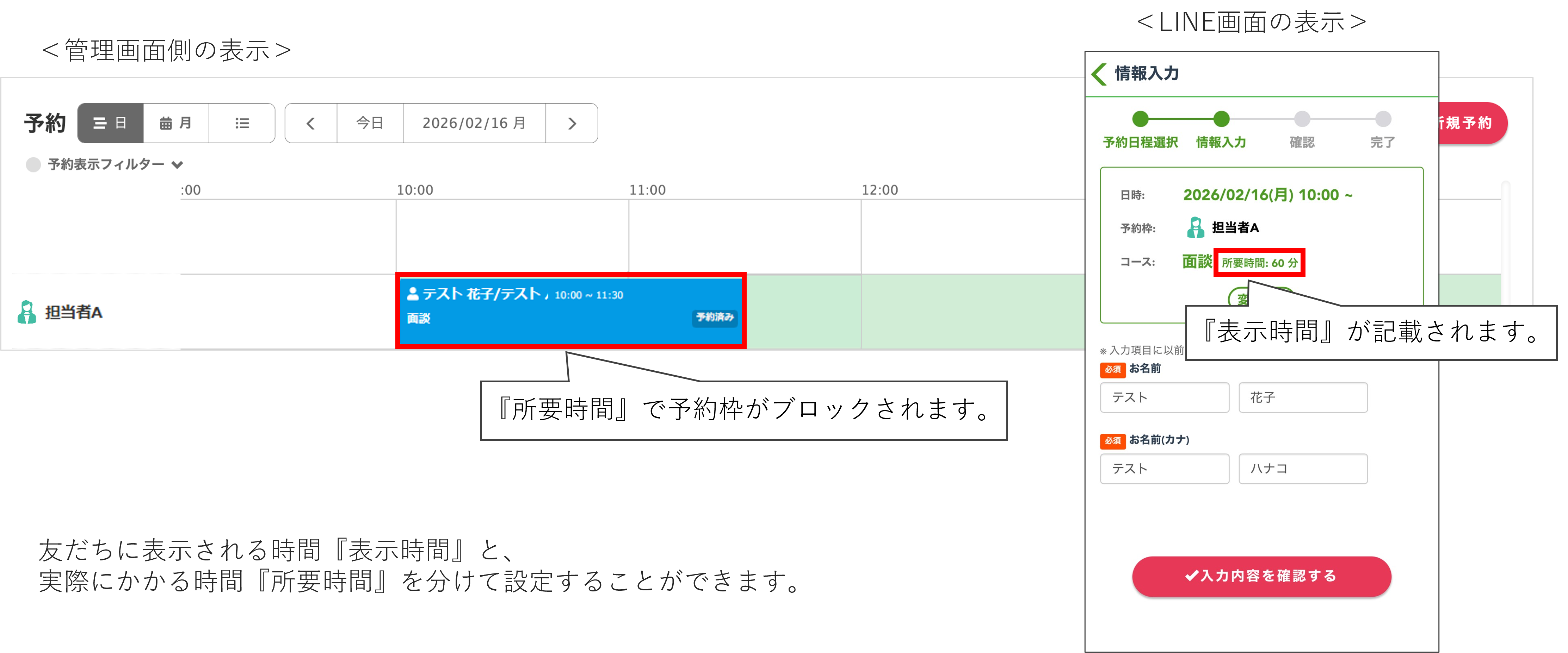 所要時間と表示時間の違いを示すカレンダー予約の概念図