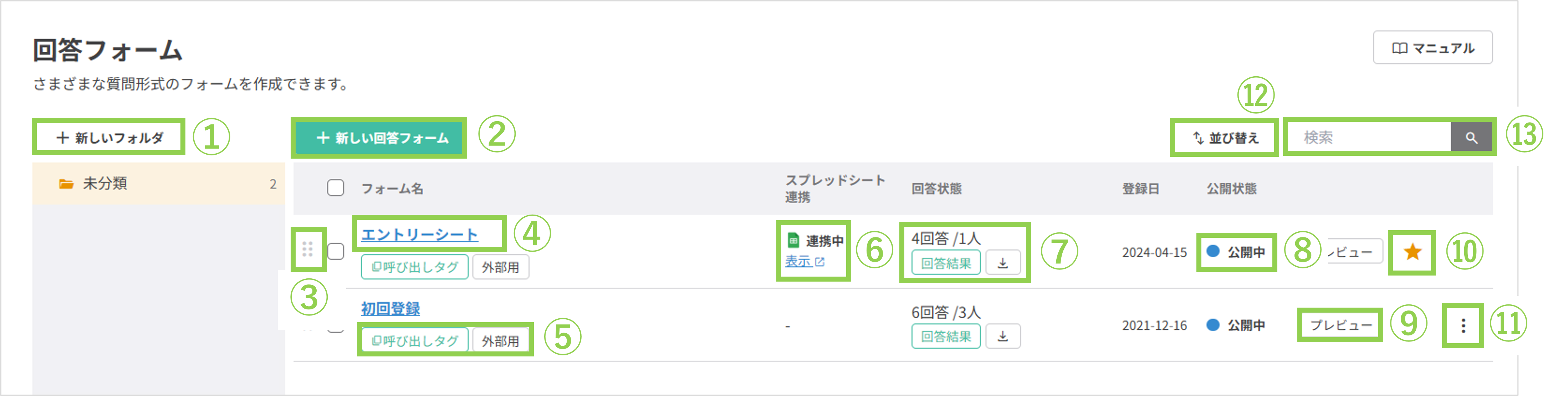 回答フォーム一覧画面の基本構成と各ボタンの役割説明図