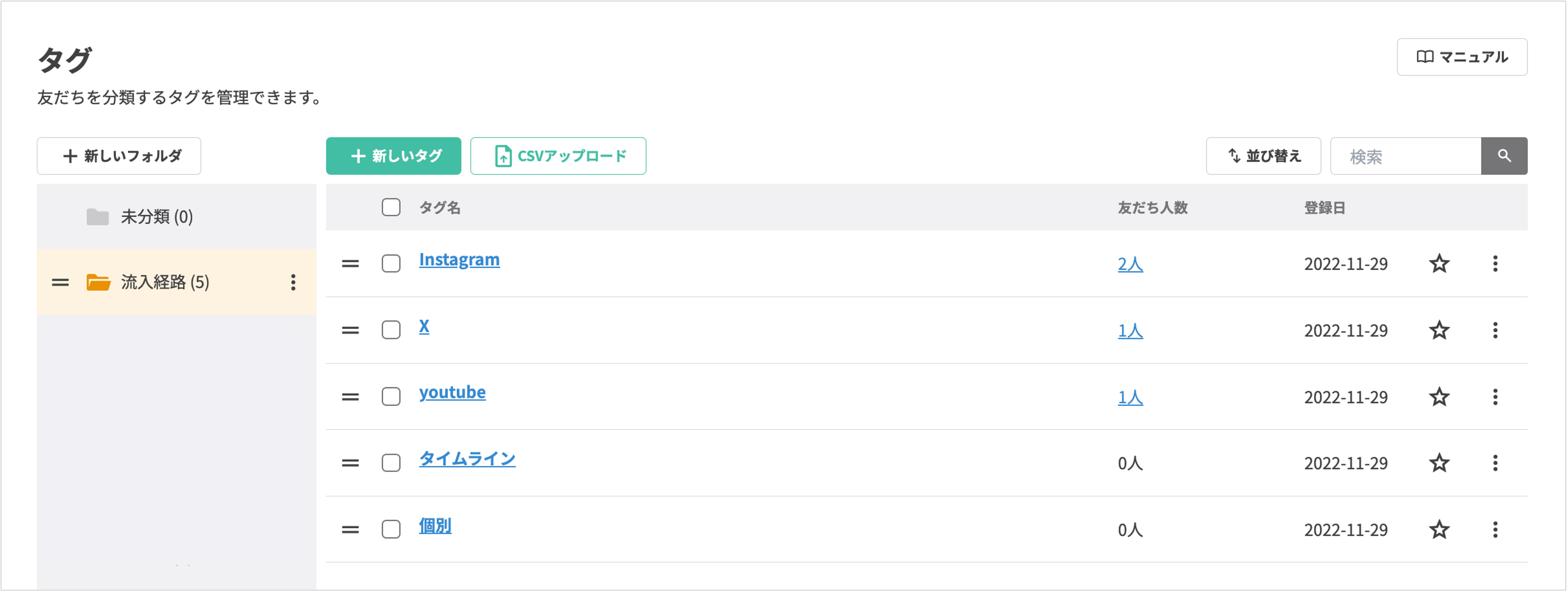タグ管理画面で、流入元フォルダ内に複数の登録元タグ（イベントA、B、ホームページ）が作成された状態