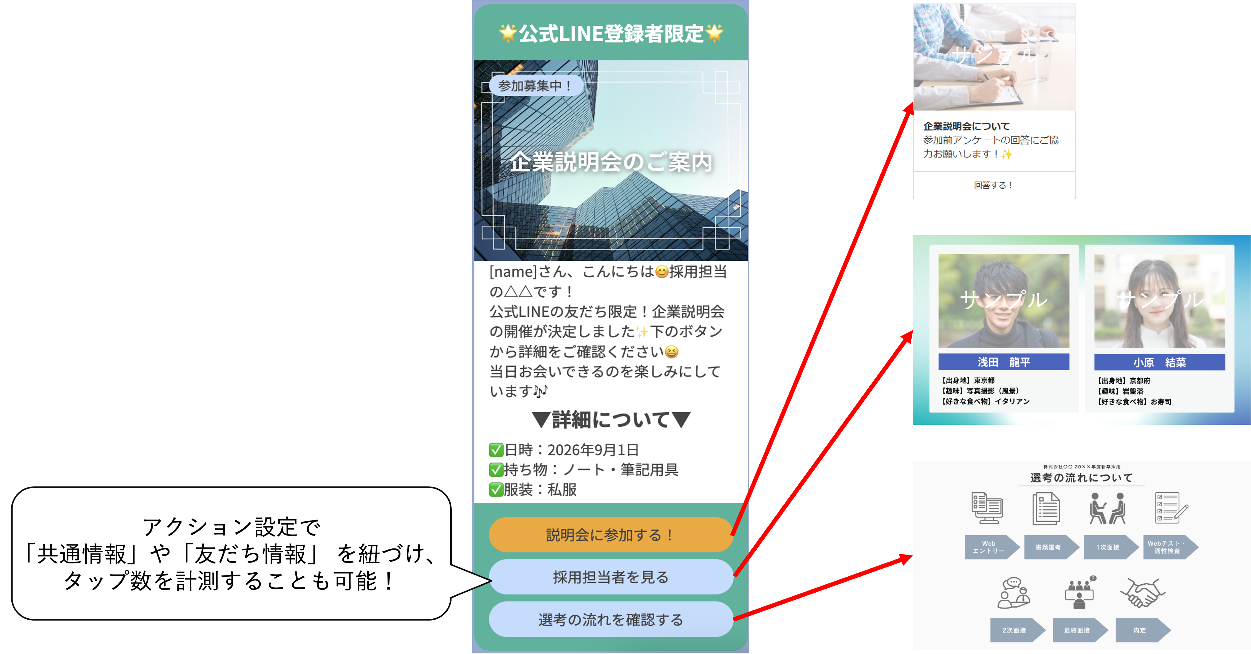 フレックスメッセージで作成した説明会案内のスマートフォン表示イメージ