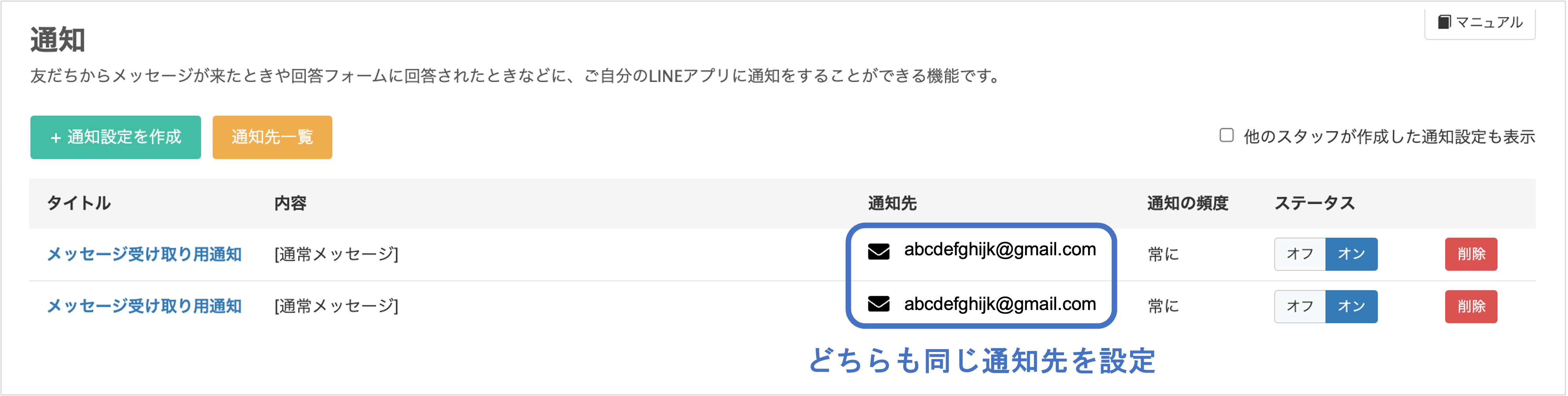 設定重複により同じ内容のメールが複数届いている受信トレイの例