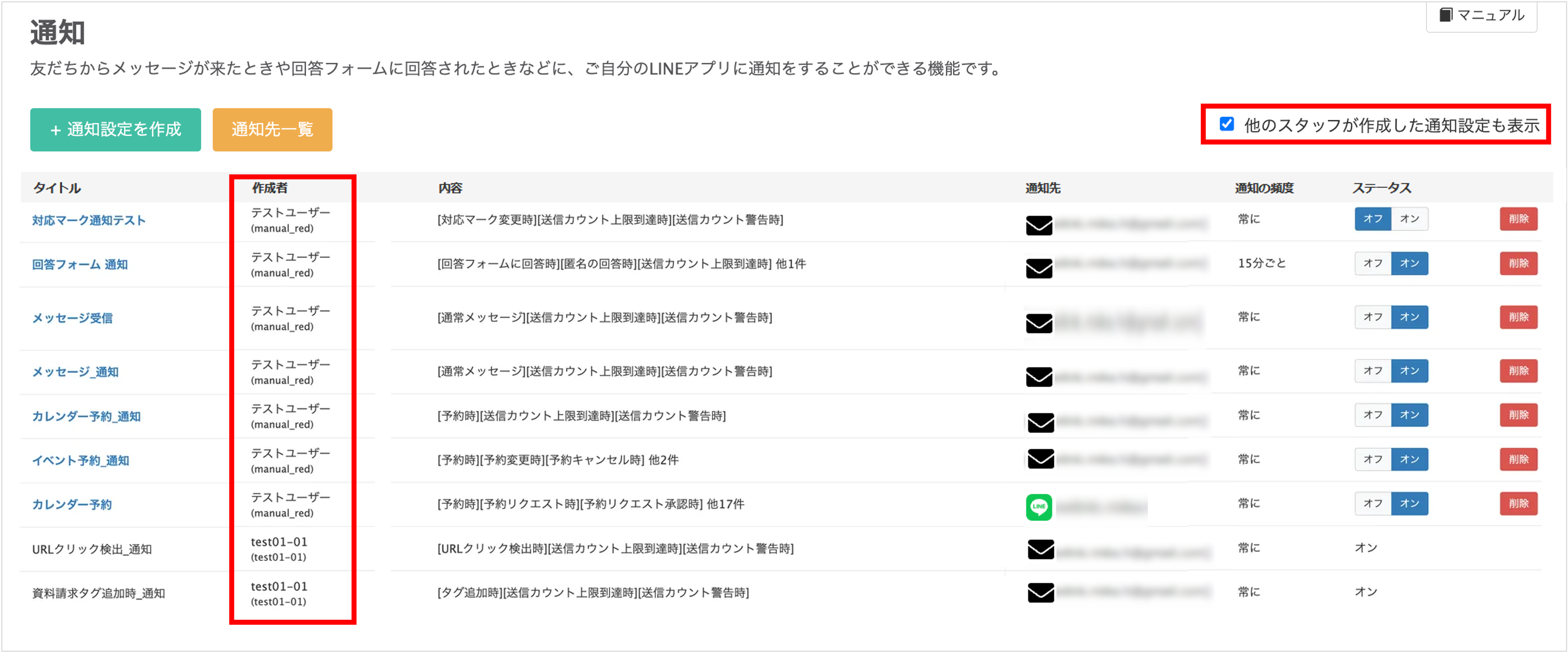 他のスタッフが作成した通知設定の一覧表示(作成者名の確認)