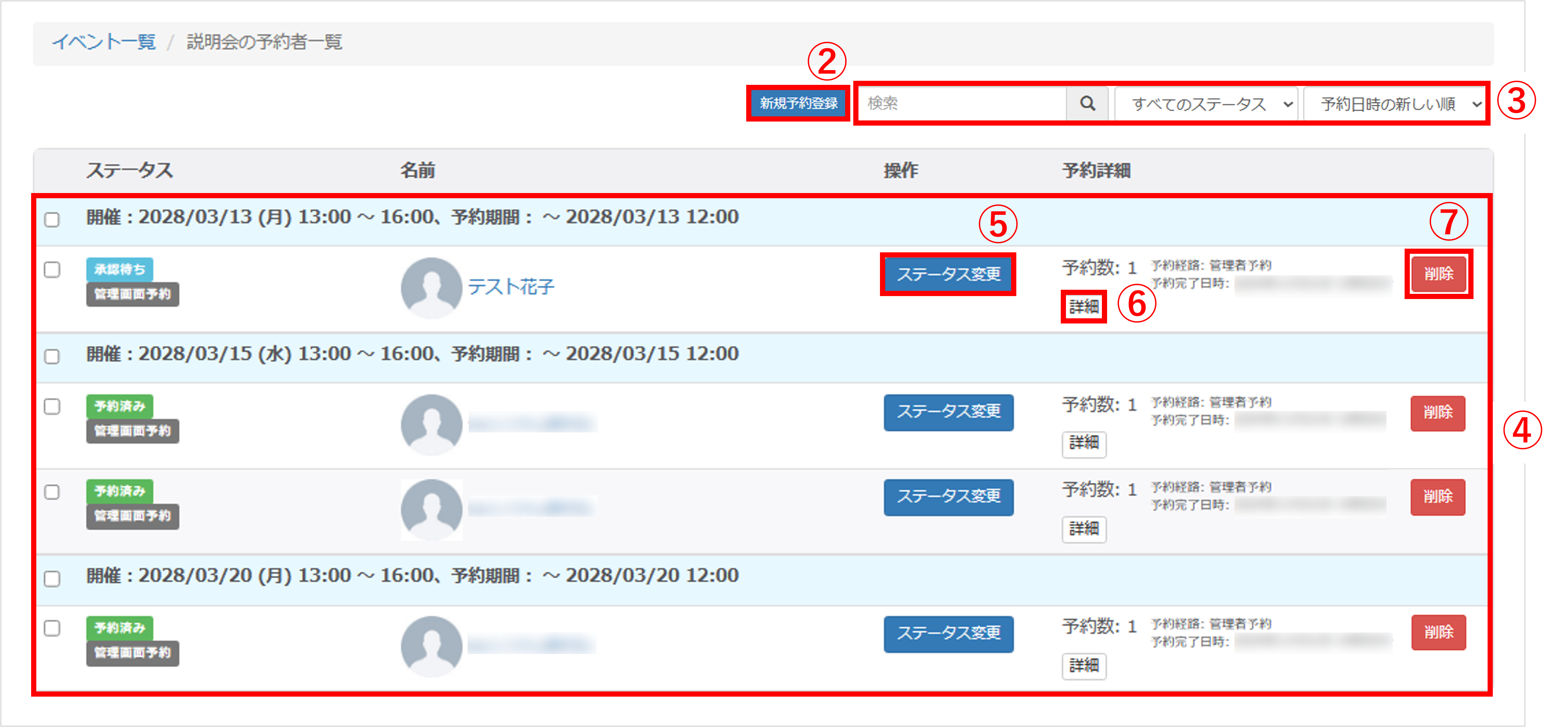 予約者一覧画面の詳細。新規予約登録ボタン、検索窓、ステータス変更ボタン、詳細、削除ボタンの位置と表示内容