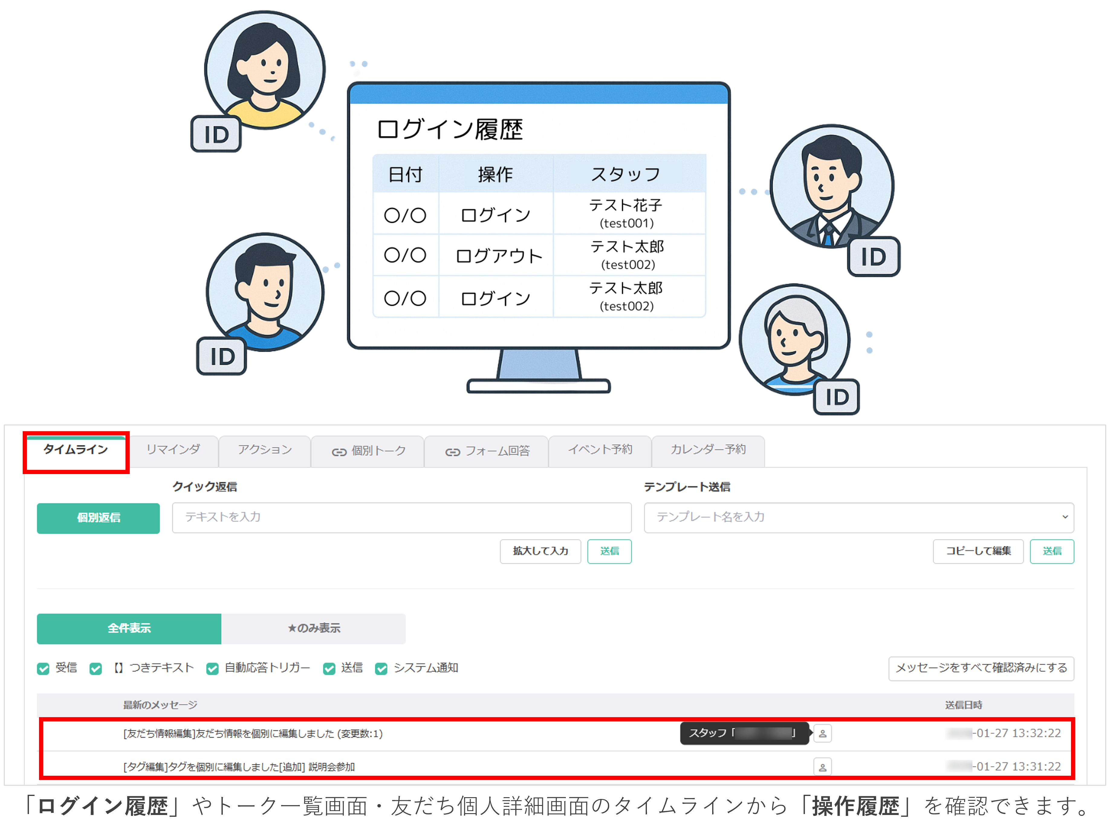 スタッフ設定画面の概要イメージ(ログイン履歴やスタッフ一覧)