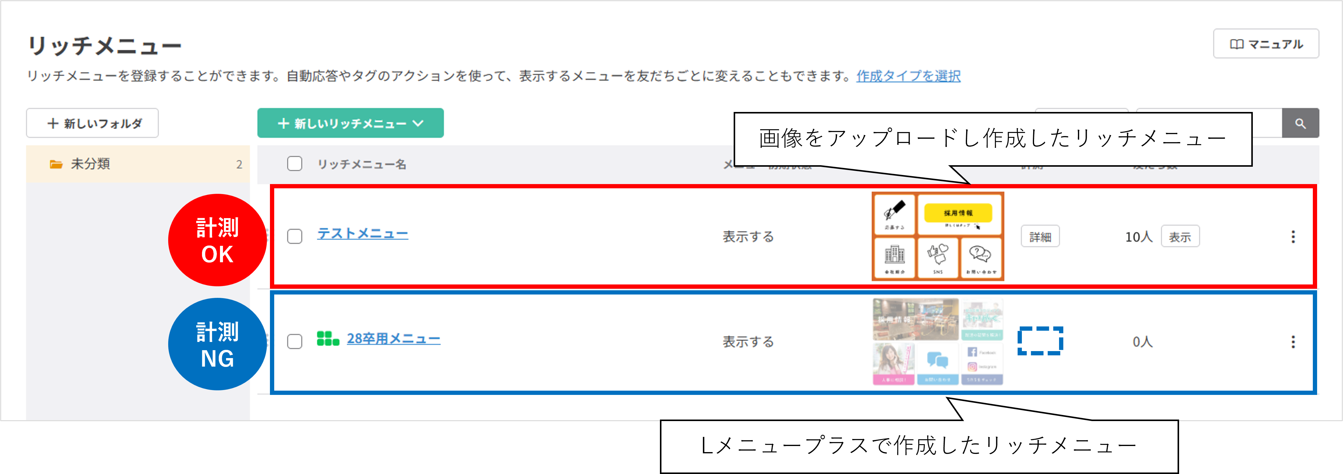 計測可能なリッチメニューと不可能なリッチメニューの比較