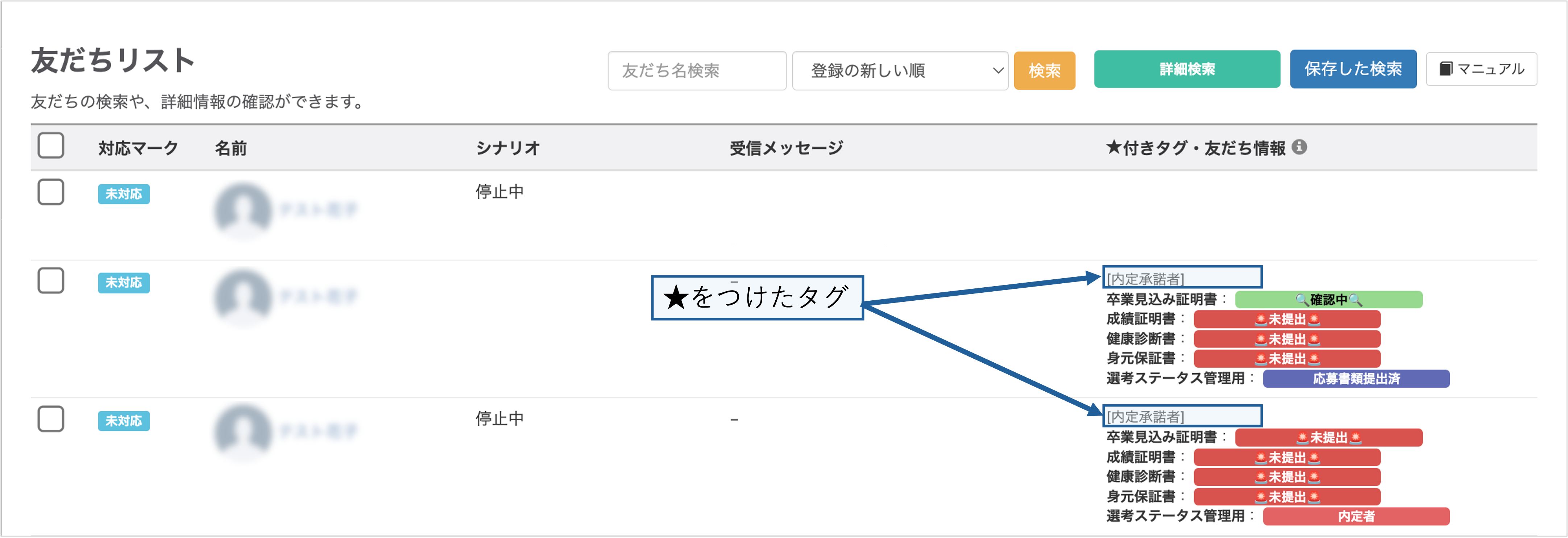 友だちリスト画面で★がついたタグの表示例