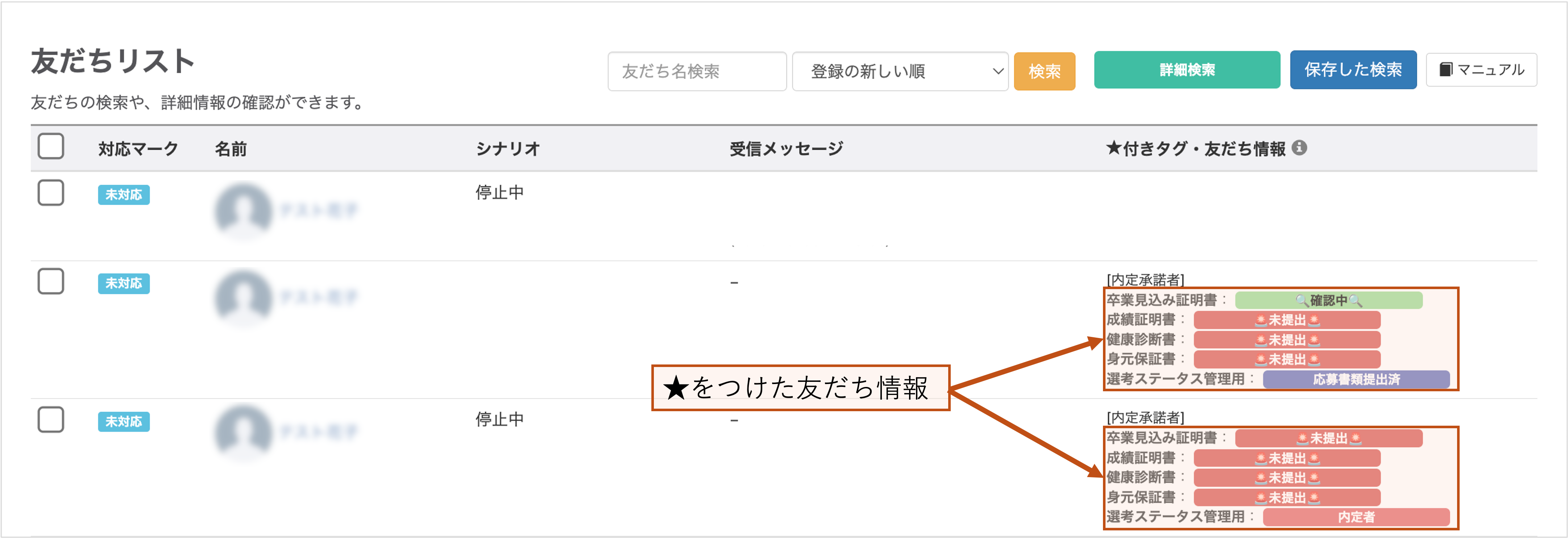 友だちリスト画面で★がついた友だち情報の例