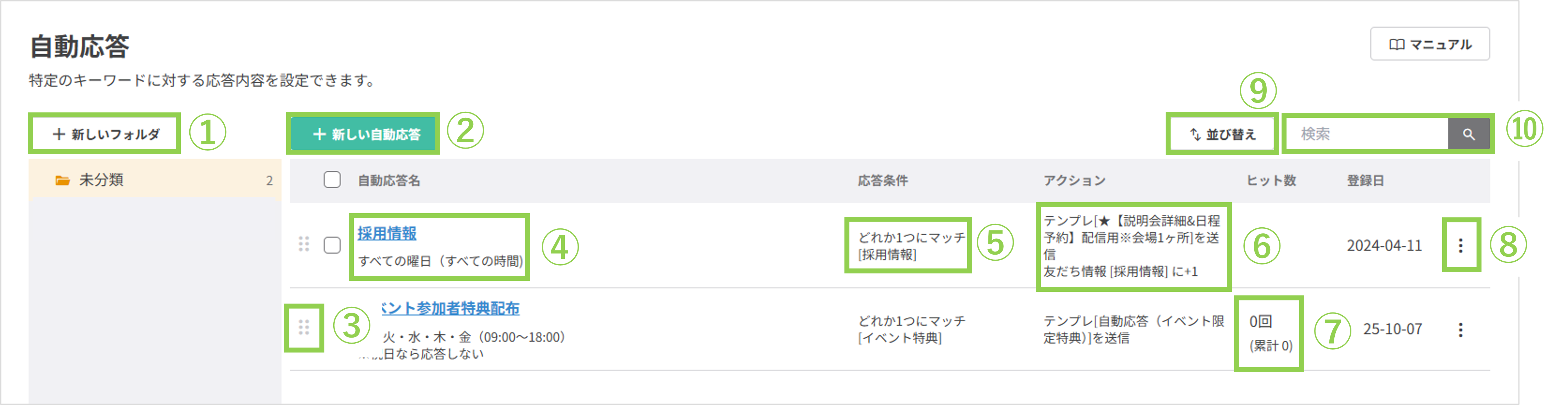 自動応答一覧画面の基本構成と各ボタンの役割説明図