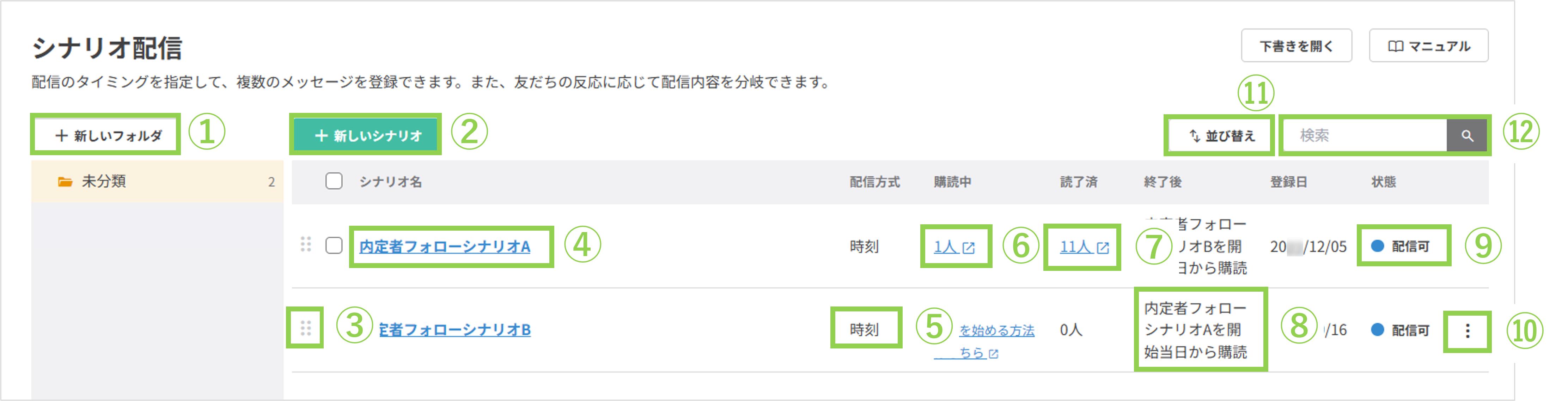 シナリオ配信一覧画面の基本構成と各ボタンの役割説明図