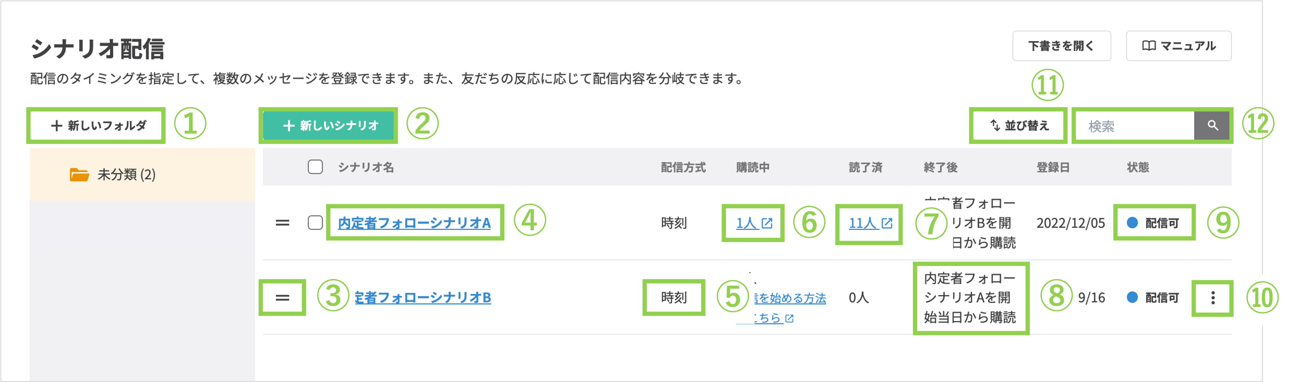 シナリオ配信一覧画面の基本構成(各ボタン・項目の説明)