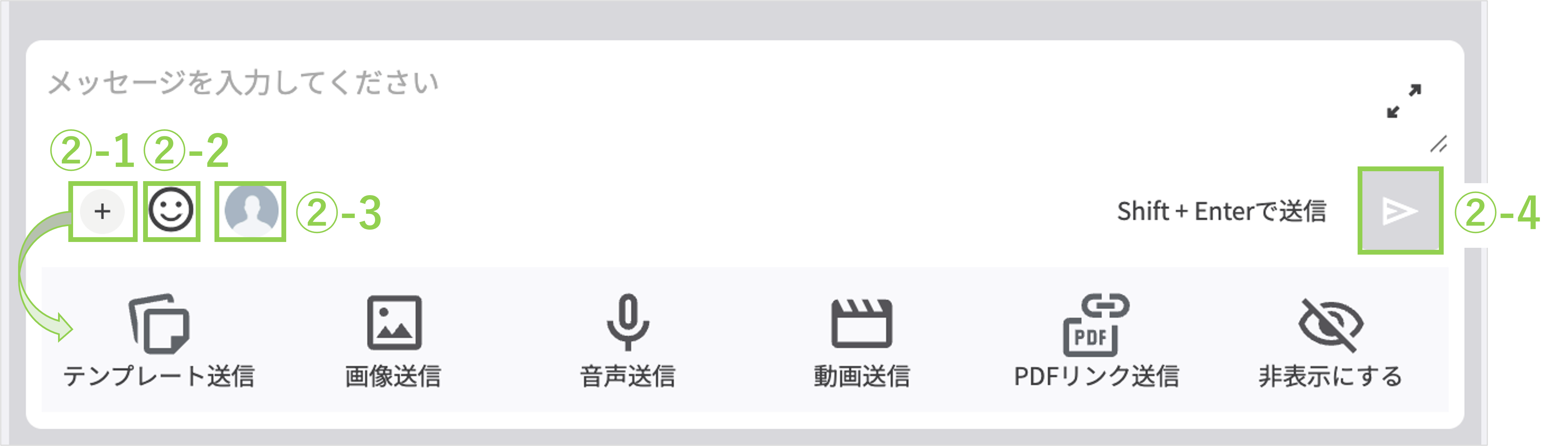 メッセージ送信ボックスと操作ボタン(+/紙飛行機) UI