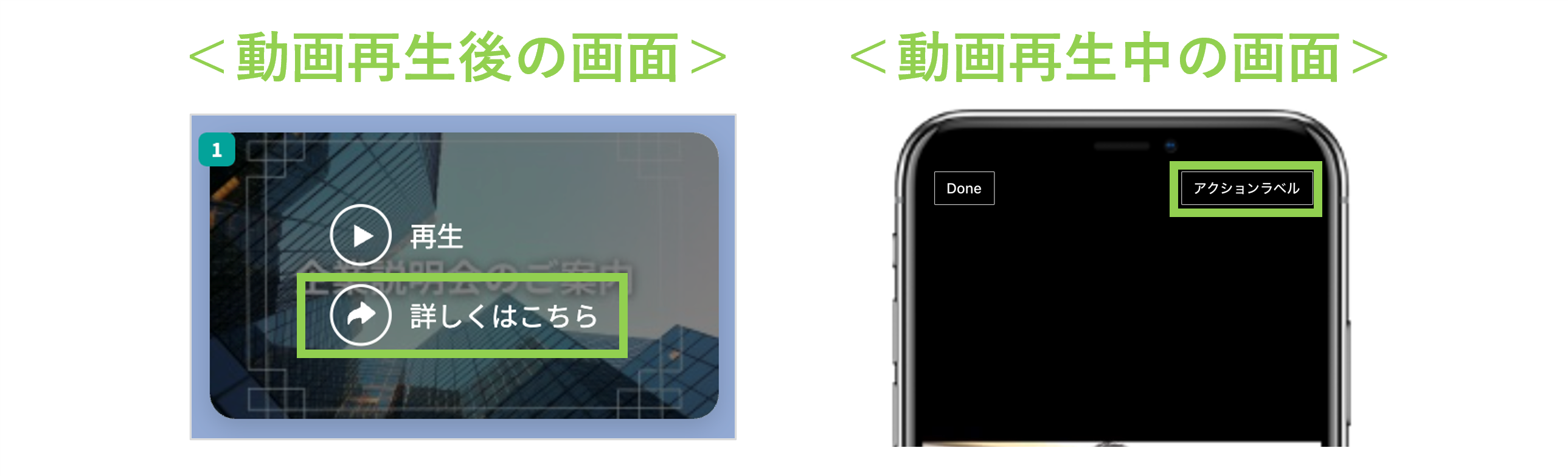 動画ブロックのラベル表示位置の例