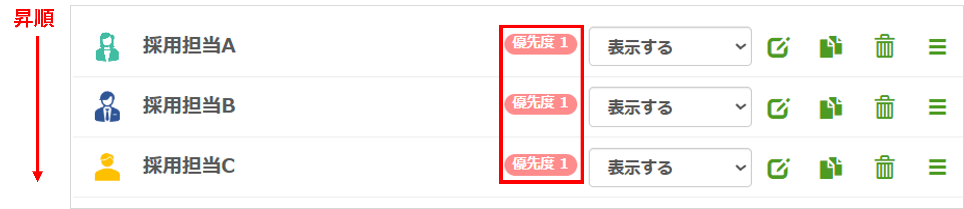 予約枠の優先度を同じ数値で設定した場合の一覧画面