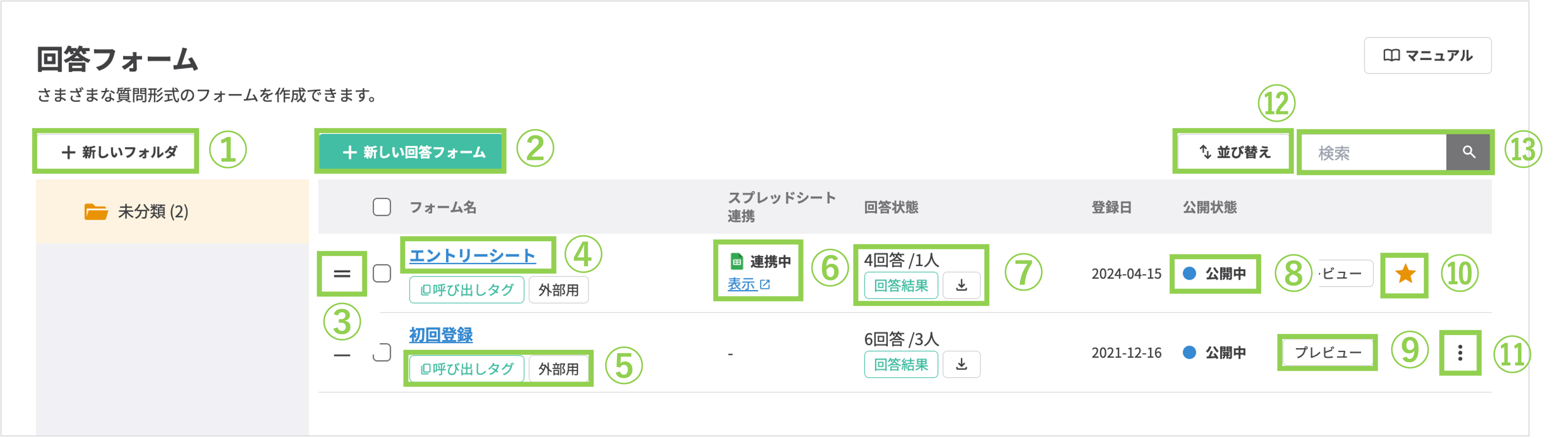 回答フォーム一覧画面の基本構成と各ボタンの役割説明図