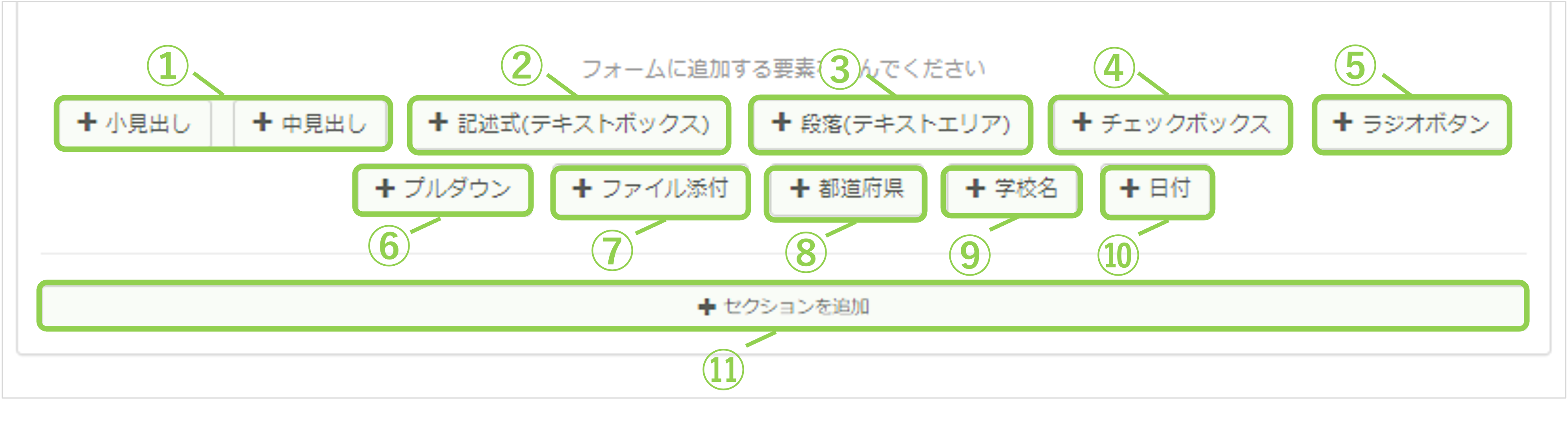 回答フォームに追加できる入力要素(項目)の一覧