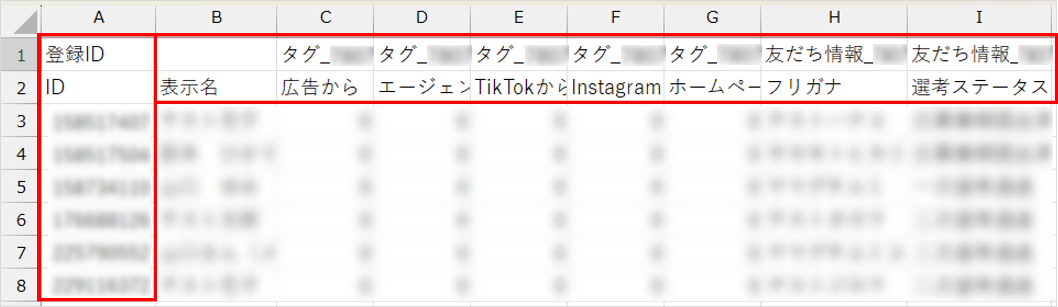 CSVファイルで編集してはいけない列と行を示した画面