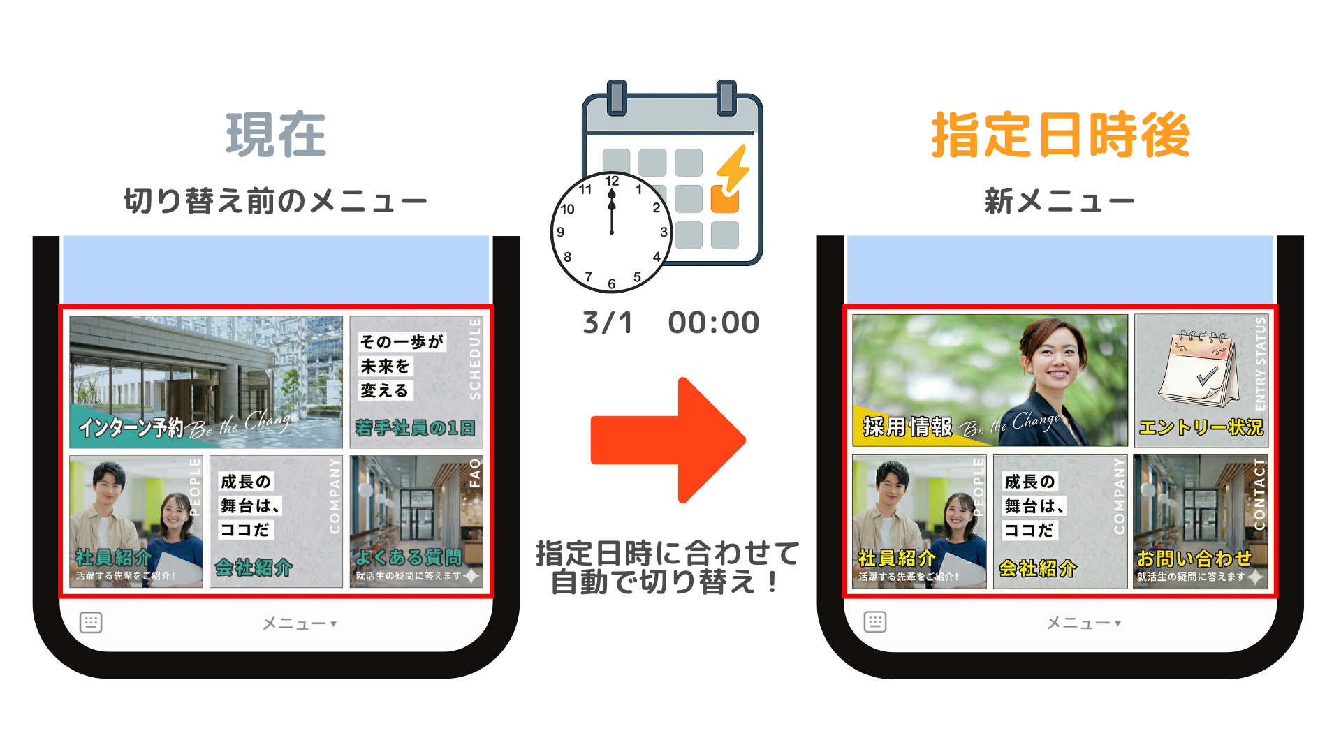 リマインダ配信で指定日時にリッチメニューが自動で切り替わるイメージ図