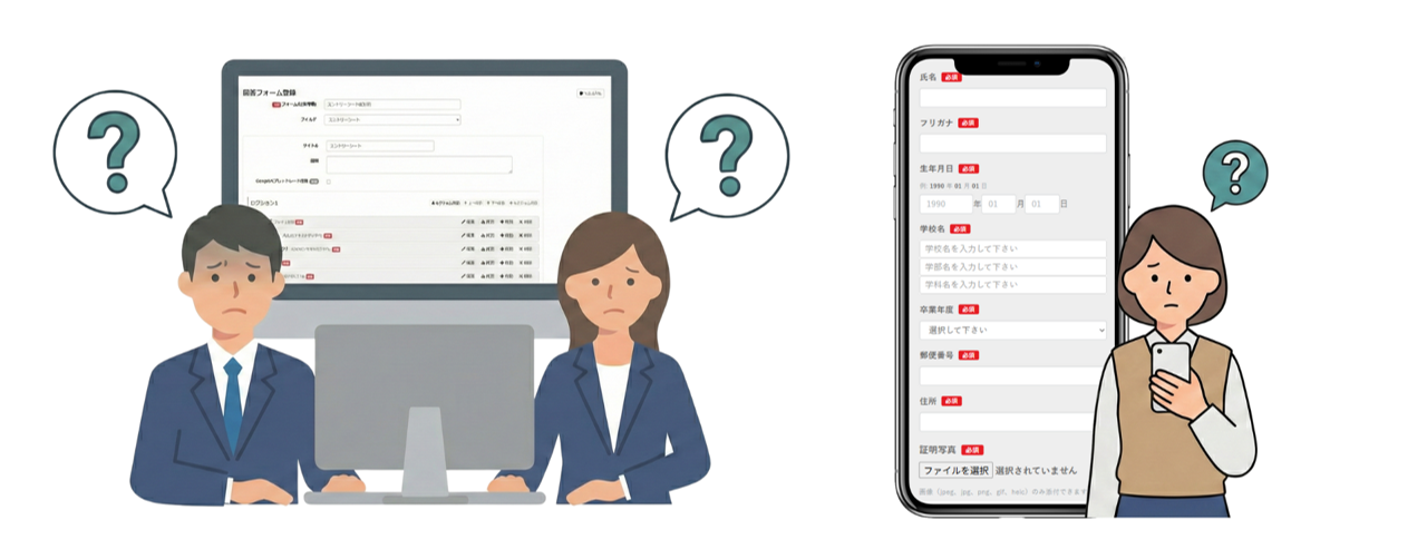 友だち情報の設定に関するよくある質問一覧のイメージ