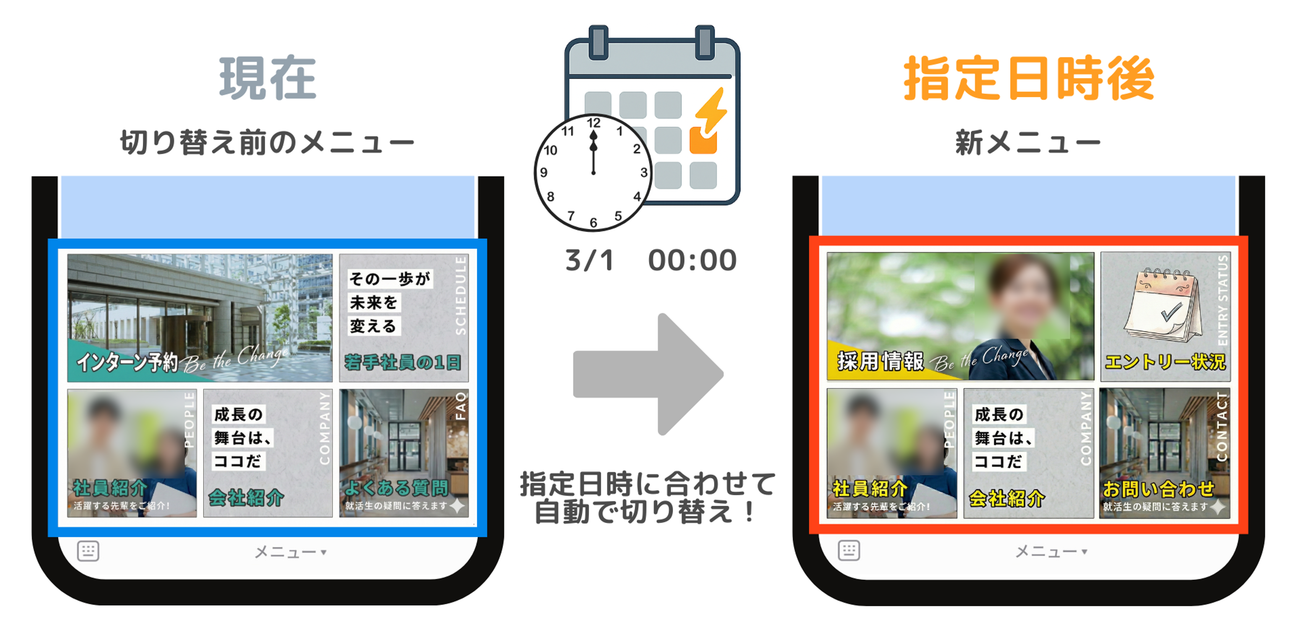 リマインダ配信で指定日時にリッチメニューが自動で切り替わるイメージ図