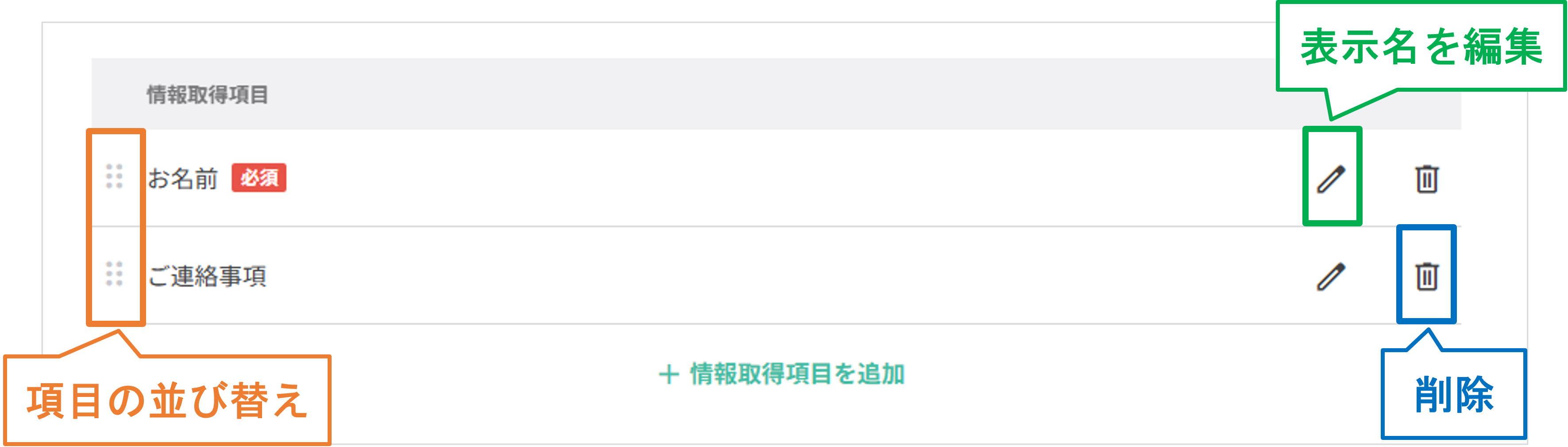 情報取得項目一覧画面（お名前・ご連絡事項の表示例）