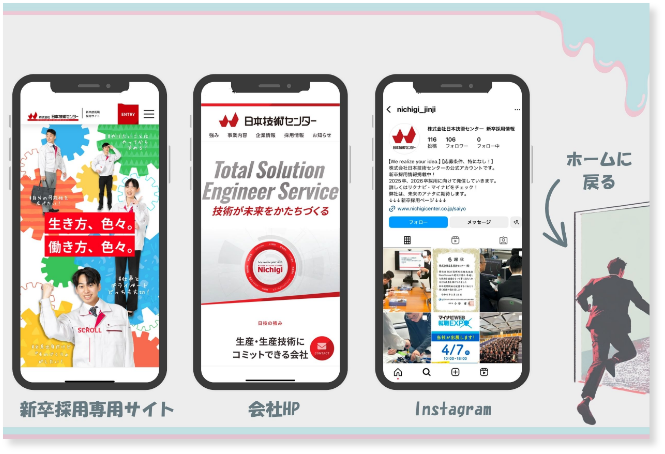日本技術センター