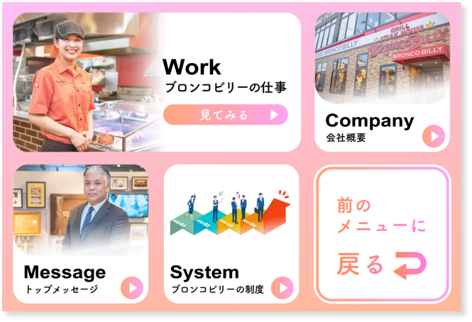 ブロンコビリー
