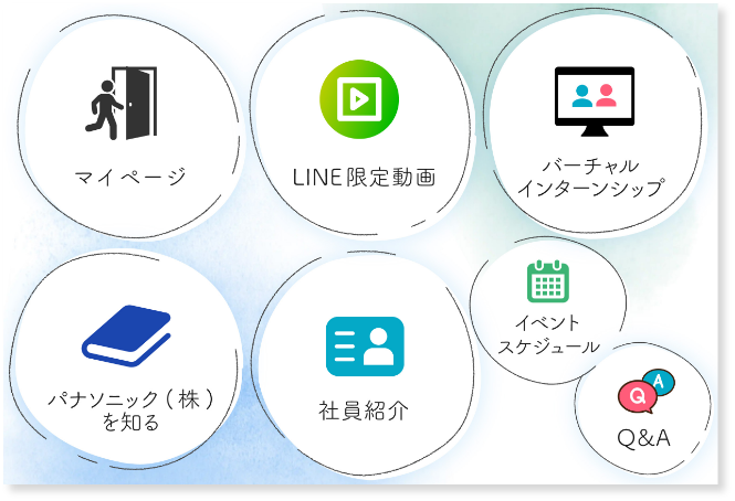 選考用リッチメニュー