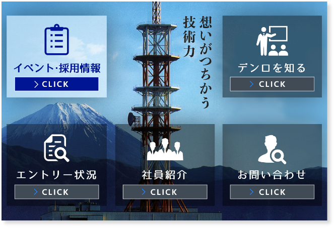 デンロ